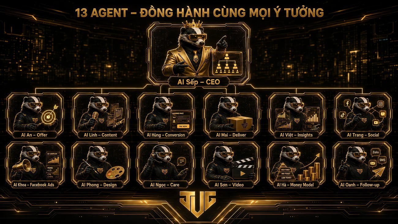 13 Agent tổng quan